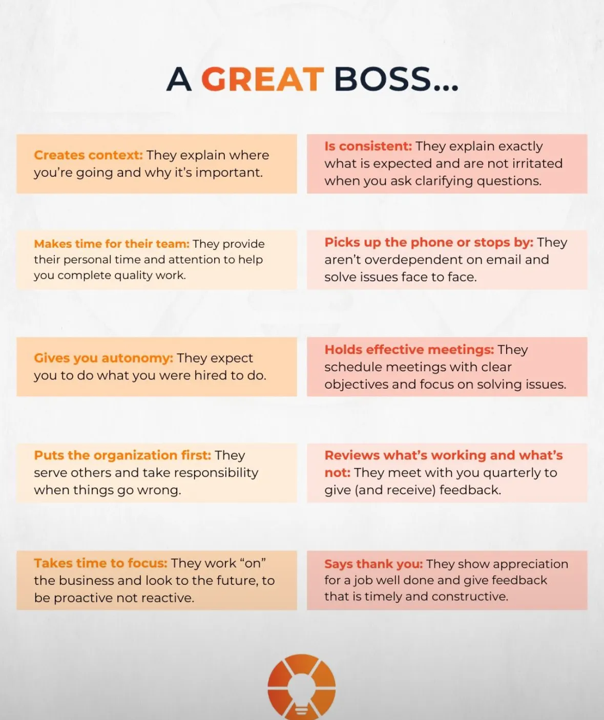 Image from the essay “The 10 habits that separate bad bosses from great ones”