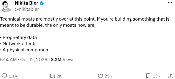 Image from the essay “Your moat is thinner than you think”